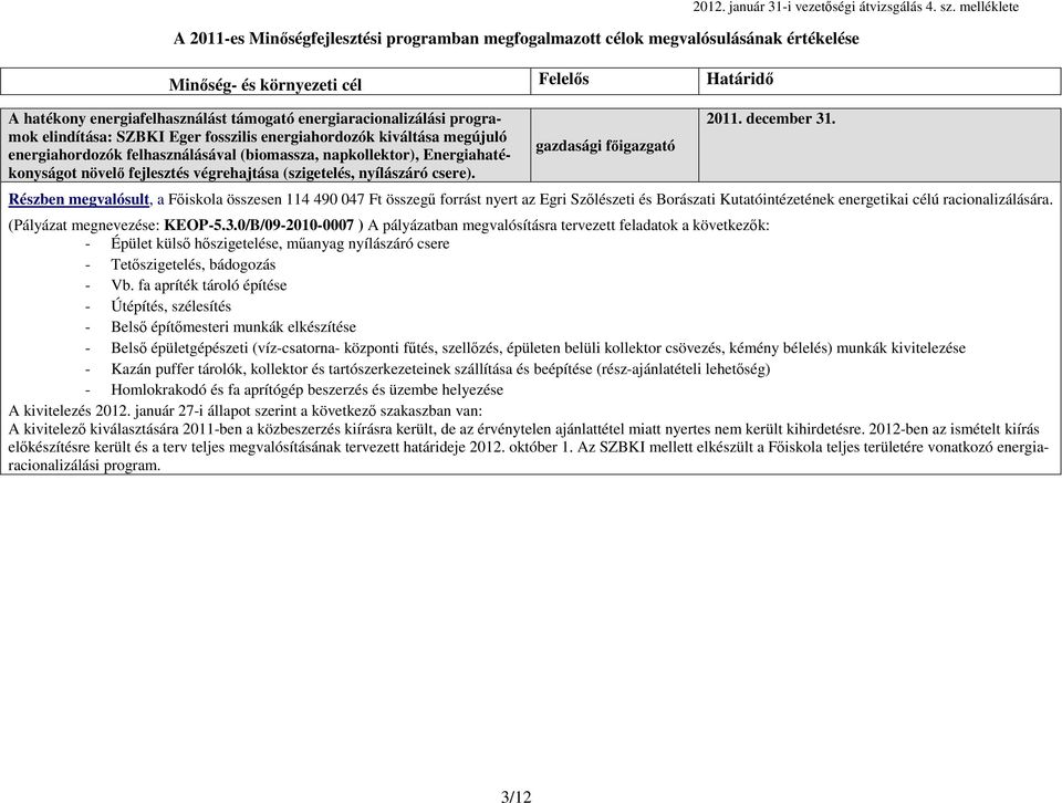 gazdasági főigazgató Részben megvalósult, a Főiskola összesen 114 490 047 Ft összegű forrást nyert az Egri Szőlészeti és Borászati Kutatóintézetének energetikai célú racionalizálására.