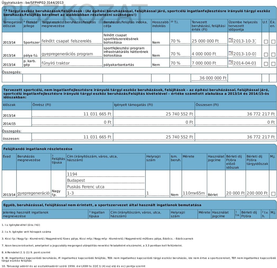 ) Támogatási időszak Eszköz jellege Tárgyi eszköz beruházás/felújítás megnevezése Beruházás/felújítás indoka, célja Hosszabb indoklás 9 10 felnőtt csapat sportfelszerelésének 2013/14 Sportszer