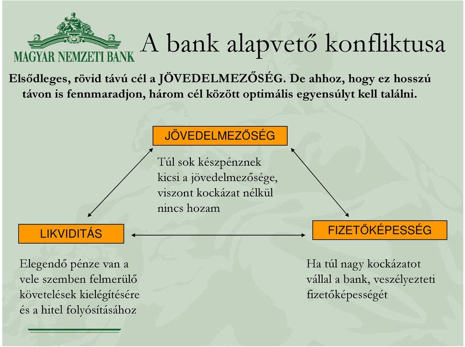 JÖVEDELMEZŐSÉG Túl sok készpénznek kicsi a jövedelmezősége, viszont kockázat nélkül nincs hozam LIVIDITÁS Elegendő