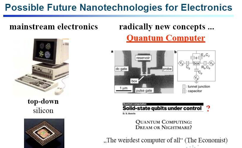 (a) Image and schematic cross-sectional view of the epitaxial graphene FETs.