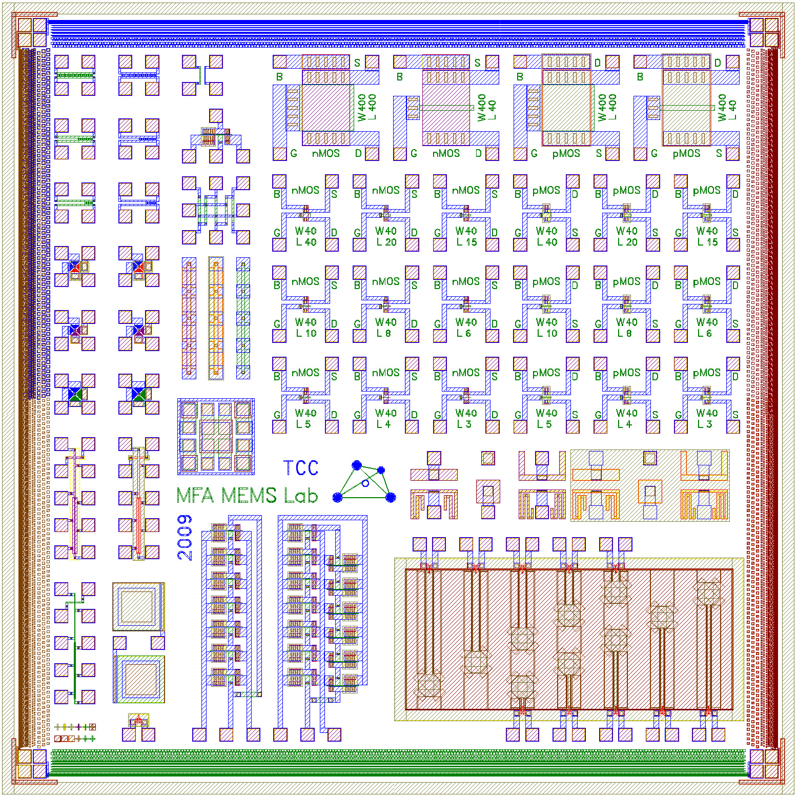 2. ábra: A technológia monitorozó chip layoutja A technológiát minősítő mérések elvégzéséhez tervezett chipen létrehozott struktúrák két típusba sorolhatóak[2]: 1.