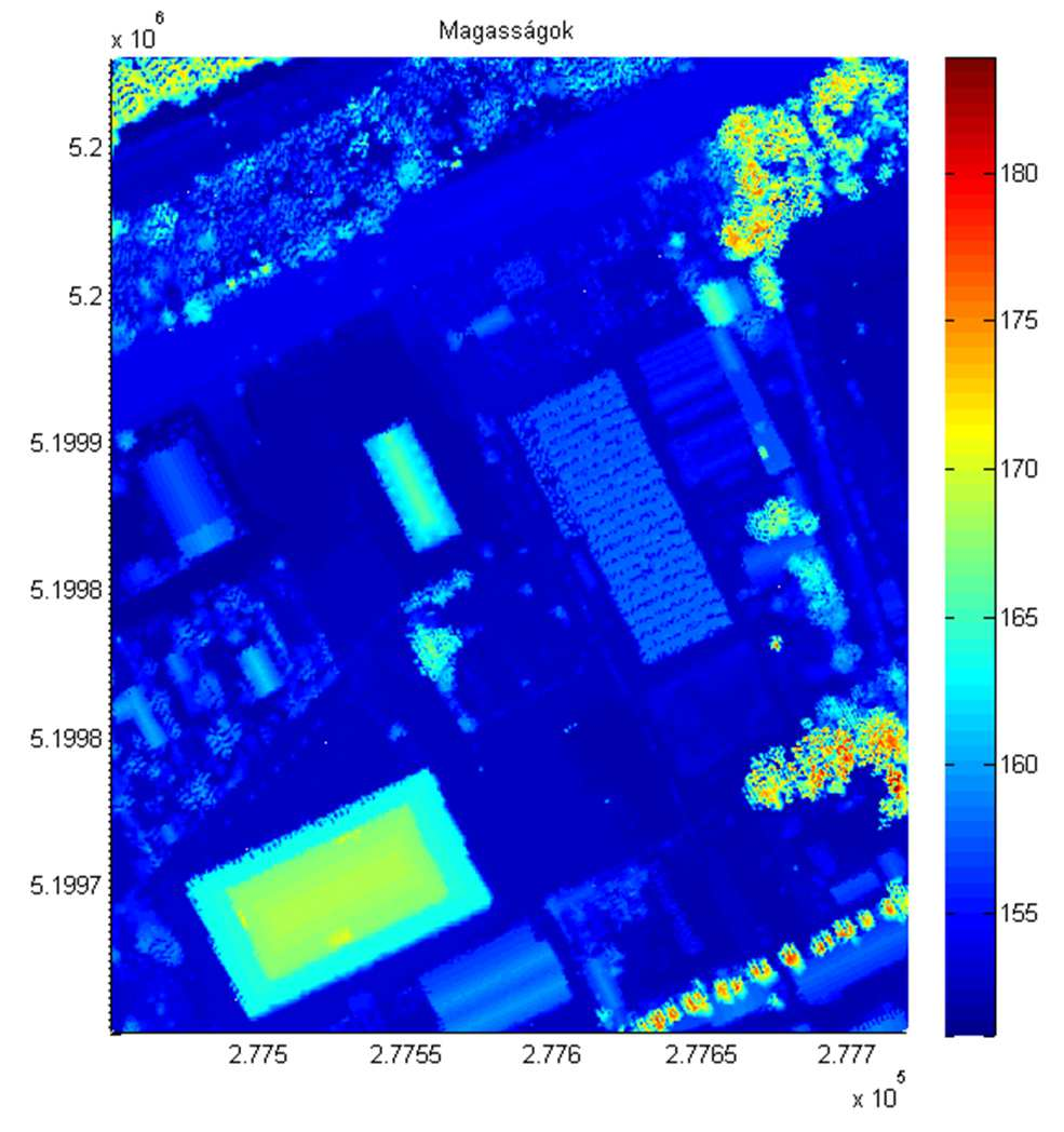 A MATLAB lehetőséget nyújt 3D-s pontok megjelenítésére is (12. ábra). Ekkor egyszerűen a rendelkezésre álló x, y, z koordinátákkal ábrázoljuk a pontfelhőt. 12.