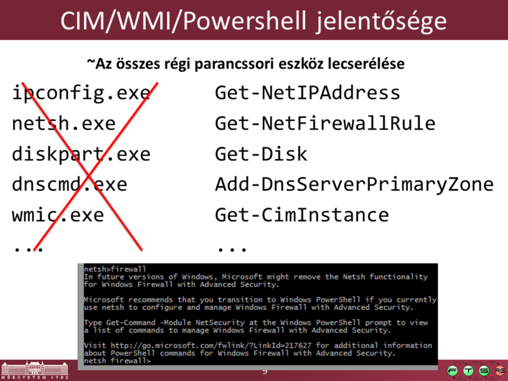 A legtöbb régi parancssori eszközt felváltja valamelyik PowerShell modul és a benne lévő cmdletek a