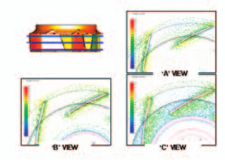 Stílusos 4-utas kazettás S beltéri egység 4-utas kazettás S Ventilátor sebesség beállítása nagy belmagasságnál Turbó ventilátor Magas mennyezet esetében az optimális ventilátor sebesség a