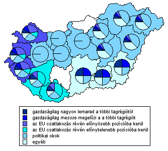 62. ábra: Az egyes tagrégiók lehetséges kiválását el idéz okok domináns megjelenése az eurorégiókban Az egyéb kategórián belül az egyes eurorégiók képvisel i különböz okokat említettek, amelyek