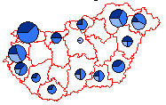 kapott átlagokat, akkor kiderül, hogy a Kárpátok Eurorégióban tekintik a legsúlyosabb problémának az infrastrukturális fejlettségbeli különbségeket (92.