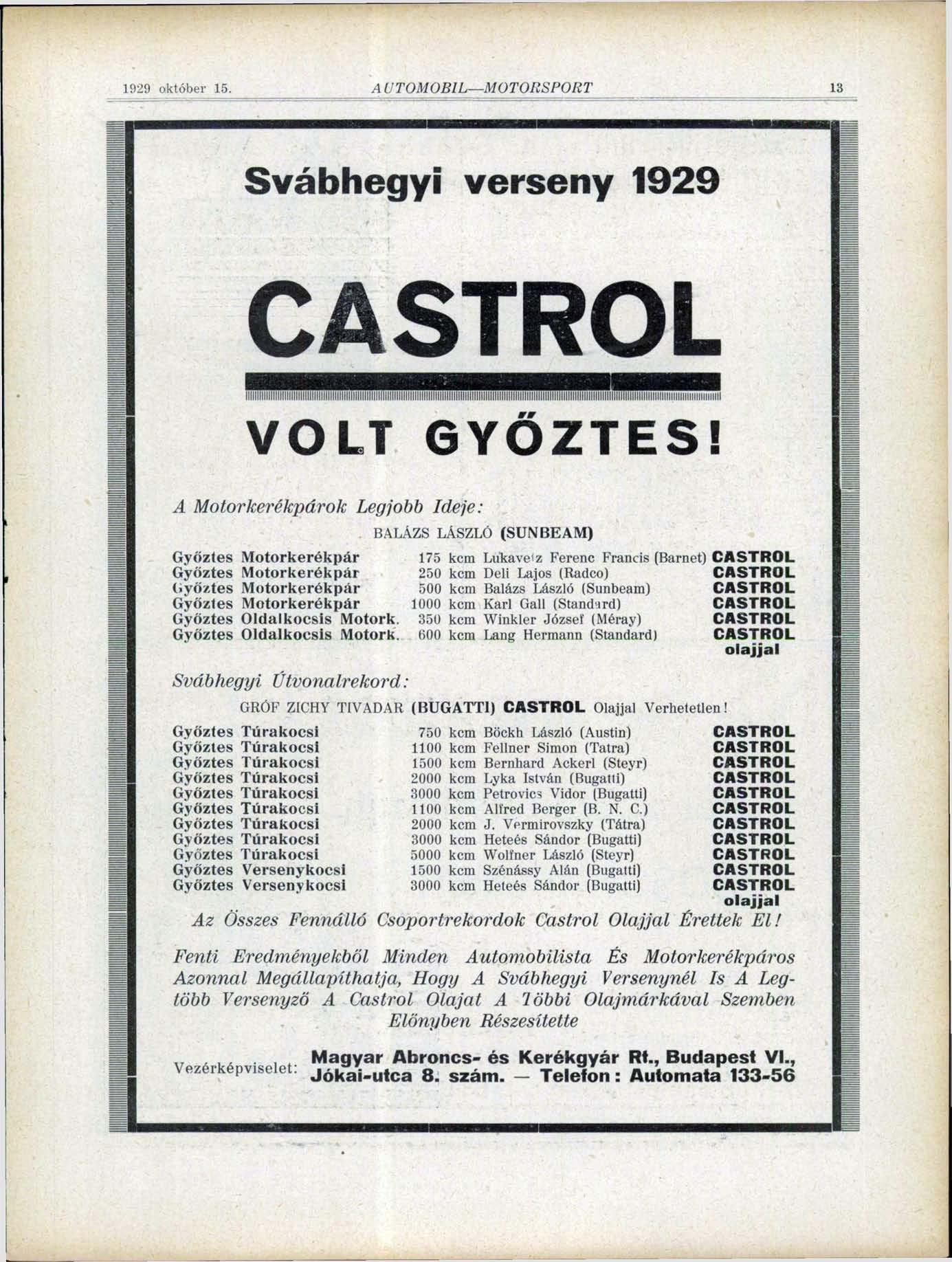 1929 október 15. AUTOMOBIL MOTORSPORT 13 Svábhegyi verseny 1929 CASTROL VOLT GYŐZTES!