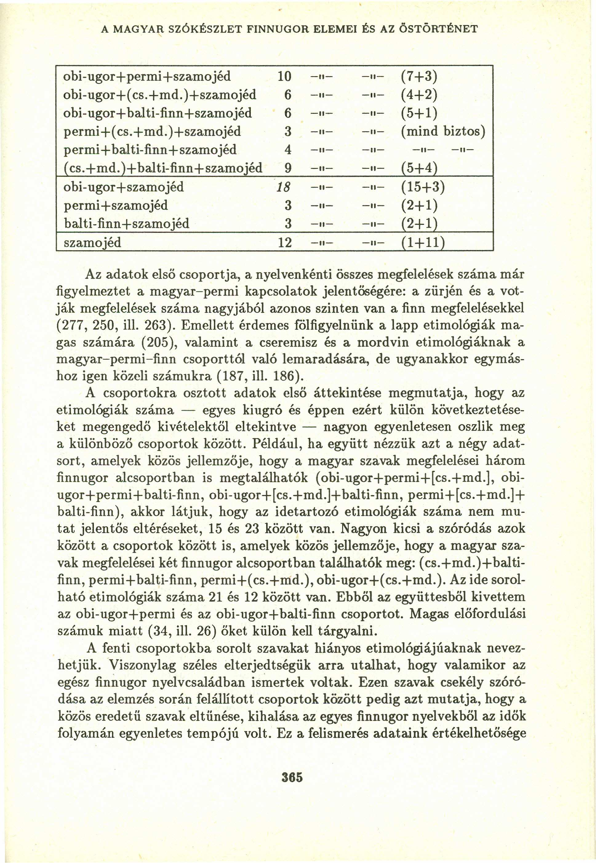 A MAGYAR SZÓKÉSZLET FINNUGOR ELEMEI ÉS AZ ÖSTÖRTÉNET obi-ugor-l-permi-l-szamojéd 10-11- -11- (7+3) obi-ugor-l-i cs.j-md.