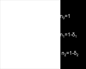 Ha q>>q c akkor az egyenlet tovább egyszerűsödik: 16 R N 4 b. III.16 q Ez a reflektivitás kifejezése Born-közelítésben [3]. Ha a minta nem egy félvégtelen rétegből, hanem két rétegből áll (4.