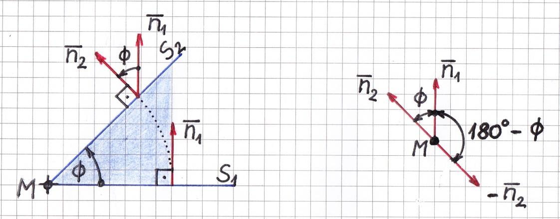 2 A feladat feldolgozásához tekintsük a 2. ábrát is! 2. ábra Itt két sík lapszögének meghatározására emlékeztetünk. A 2.