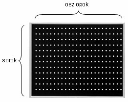 Grafikus üzemmód: Ekkor a megjelenítés egysége a képpont; a monitor szintén sorokra és oszlopokra oszlik, de ezek képpontsorok és képpontoszlopok.