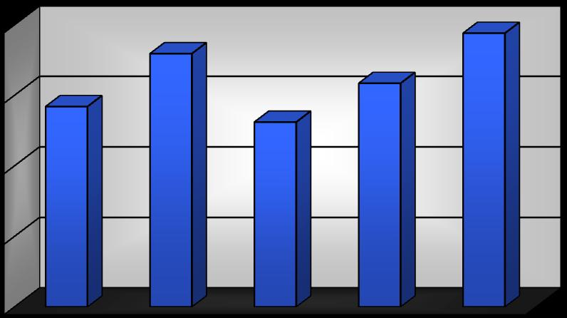 Kitermelőhelyek bányakapitányságonként Kitermelőhelye k száma 400 300 200 100 0 2. A 2011.