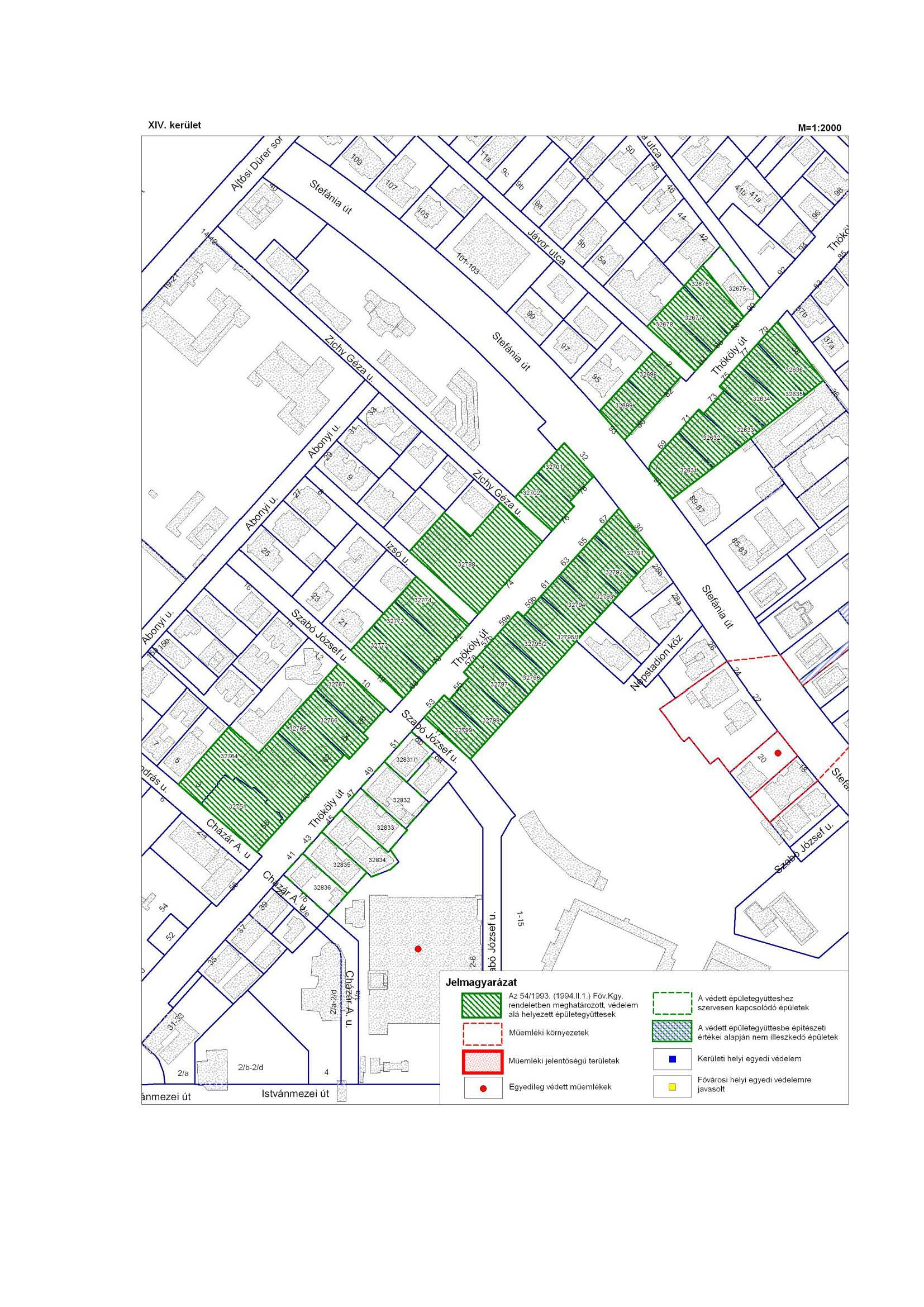 2. Thököly út mindkét oldala a Cházár András utcától az Ilka utcáig XIV. kerület M=1 :2000 Az 54/1993 (1994111) Fóv.