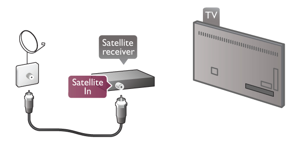 A digitális TV-szolgáltatók biztosítják a CI+ modult (feltételes hozzáférési modul CAM), amikor el!fizet a prémium programokra. Ezek a programok magas szint" másolásvédelmet alkalmaznak.