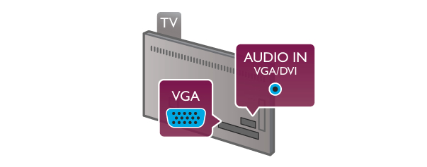 SCART A SCART jó min!ség" csatlakozás. A SCART csatlakozás használható CVBS és RGB videojelekhez, de nagy felbontású (HD) TV-jelekhez nem. A SCART csatlakozás video- és audiojeleket is továbbít.