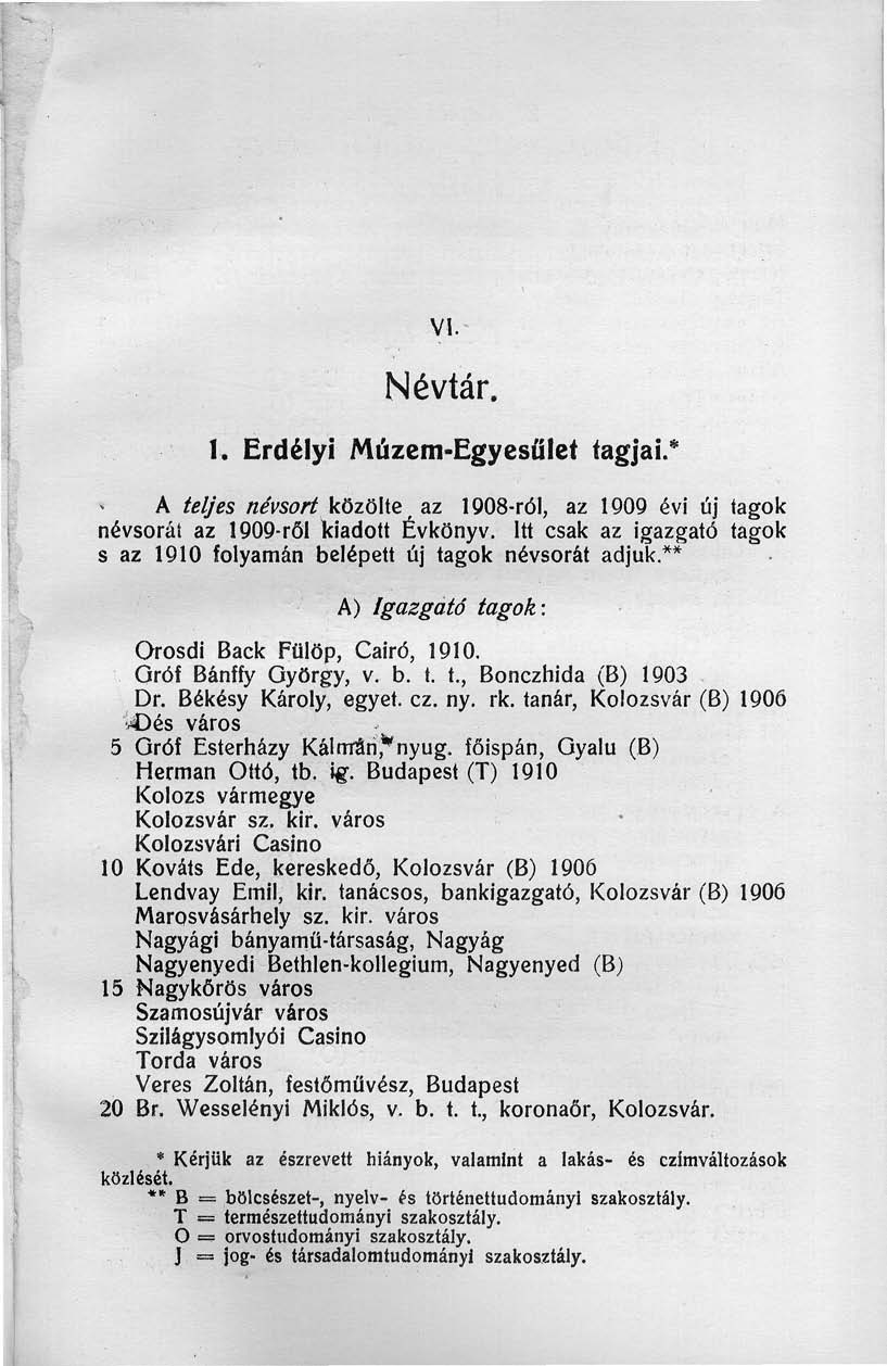 VI. Névtár.. Erdélyi Múzem-Egyesűlet tagjai.* A teljes névsort közölte az 908-ról, az 909 évi új tagok névsorát az 909-ről kiadott Évkönyv.