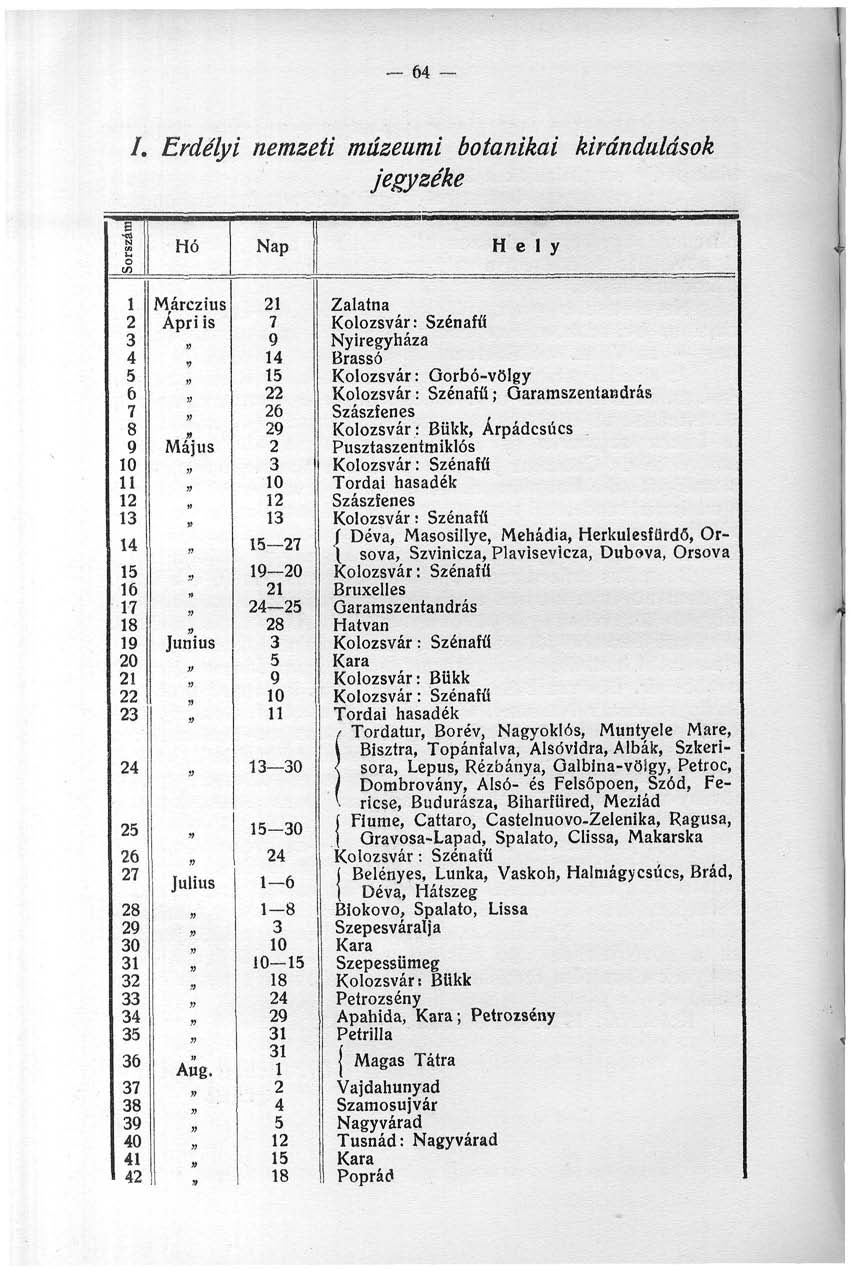 _ 64 - /. Erdélyi nemzeti múzeumi botanikai kirándulások jegyzéke Sorszám Hó Nap H e l y 2 3 4 5 6 7 8 9 0 2 3 4 5 6 7 8 9 20 2!