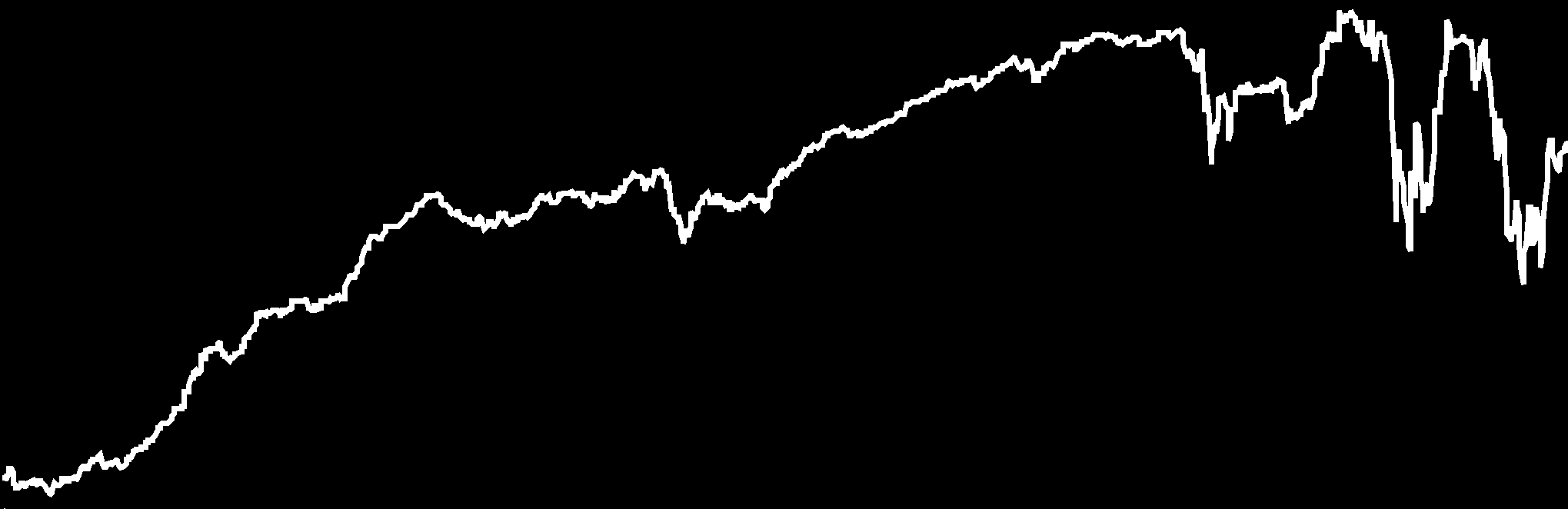 MKB Prémium Nyíltvégû Pénzpiaci MKB Nyíltvégû Állampapír 5 581 298 384 Ft POLITIKA Az Alap tôkéje az átlagosan egy évnél rövidebb hátralévô futamidejû, a piaci hozamok változásaira kisebb ingadozást