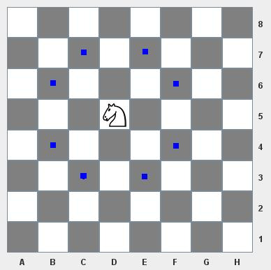 A huszár ( Knight ) A huszár úgynevezett L alakban lép, vagyis vízszintesen 2-t és függılegesen 1-t vagy vízszintesen 1-t és függılegesen 2-t.