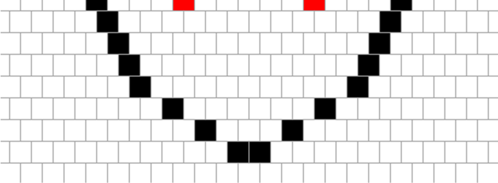 O 6. ábra: Az E(0, = (15, 5); 23) ellipszis pontjai a (Z 2, 8) síkon 6.3 A 6 szomszédos eset O 7.