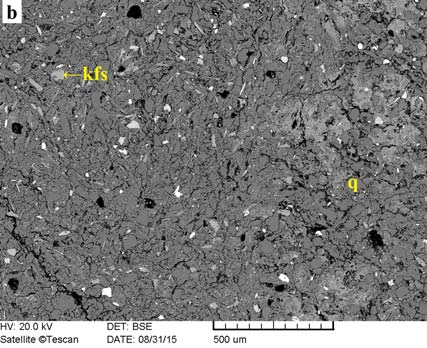 172 9. ábra: Lösz (REGF2/1) a) szöveti képe polarizációs mikroszkópban (1N) b) visszaszórt elektron képe (SEM- BSE); q: kvarc, kfs: káliföldpát, mu: muszkovit, cc: kalcit, dol: dolomit Fig. 9.: Loess (REGF2/1) a) under polarizing microscope (1N) b) backscattered electron image (SEM-BSE); q: quartz, kfs: K-feldspar, mu: muscovite, cc: calcite, dol: dolomite 10.
