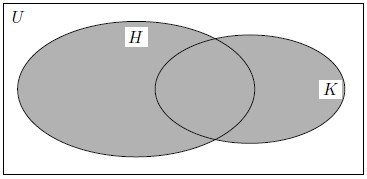 Defícó. Egy dott H hlmz összes részhlmzk hlmzát H htváyhlmzák evezzük. Jele: P(H), vgy H. Tétel. H egy H hlmzk drb eleme v, kkor P(H) hlmzk eleme v.