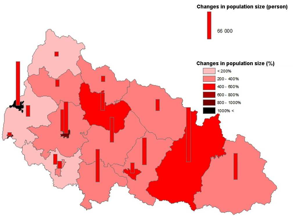 conditions and to the lack of workplace, why the youth have settled in the plain districts. Figure 2.