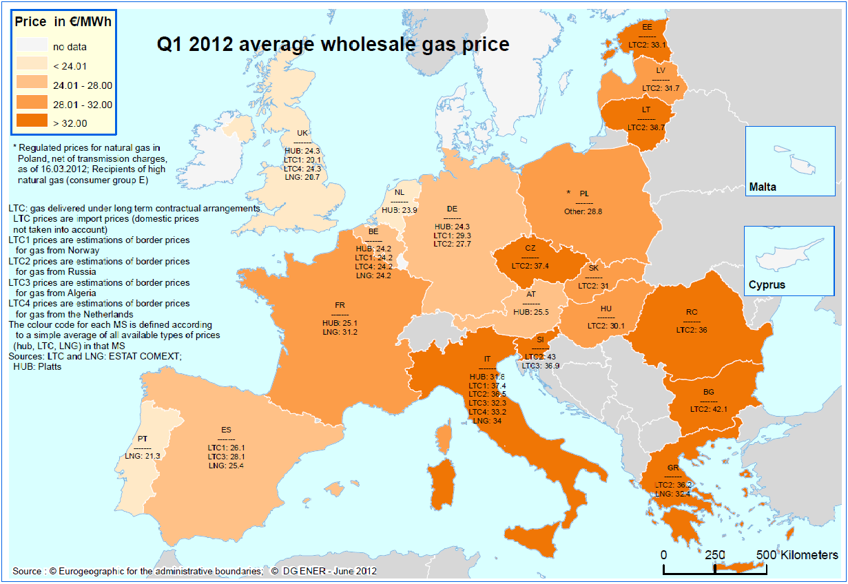 Átlagos gáz nagykereskedelmi árak Európában (2012 1.