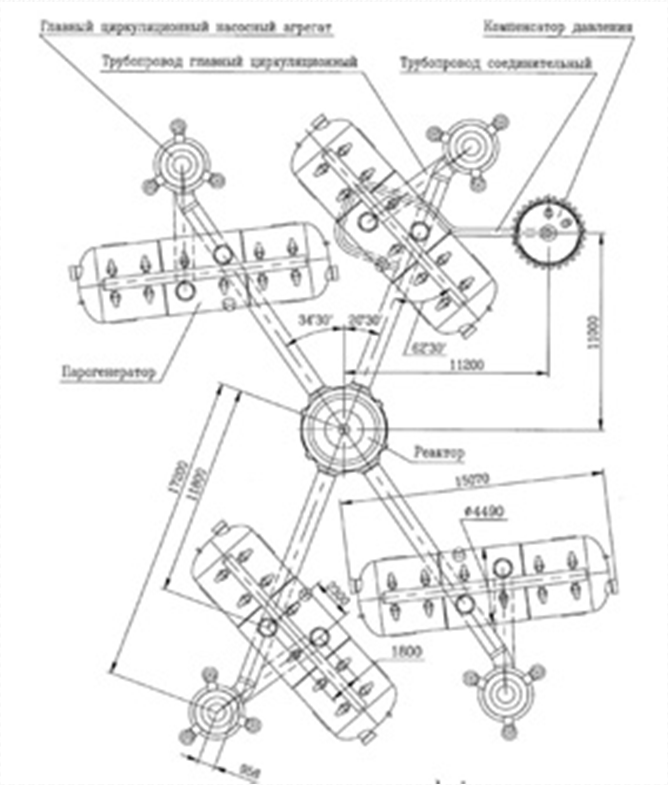 VVER-1200 gőzfejlesztő PGV-1000MKP típus 60 év tervezett élettartam Új leiszapolási technológia Magasabb primerköri paraméterek -> azonos hőátadó felület Belső átmérő 200 mm-rel nőtt Gidropressz