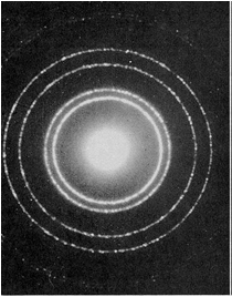 06.07.0. Kvantált állaotok A atomok vonalas sínkée is bionítja hog a elektronok kvantált állaotban vannak!