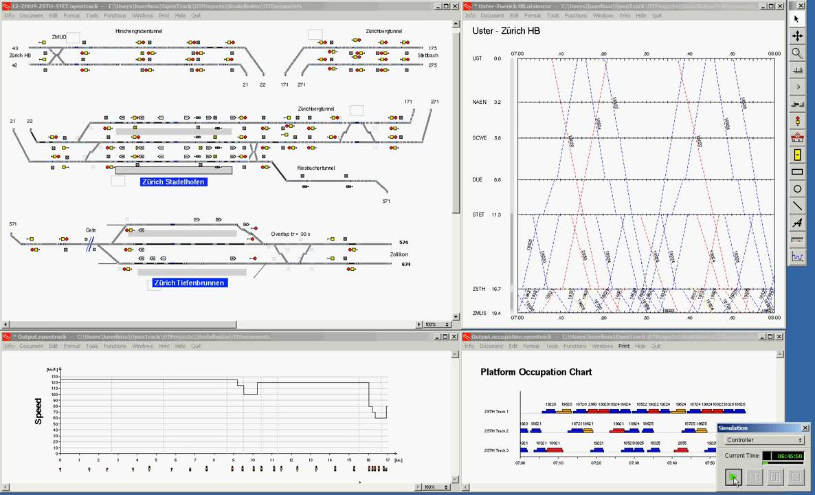 Példa, szimuláció Zürich Stadelhofen