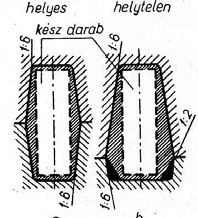 Az osztófelület lehetőleg sík legyen Szabályt erősítő kivétel, amikor a nem nem sík sík osztófelület választása célszerű