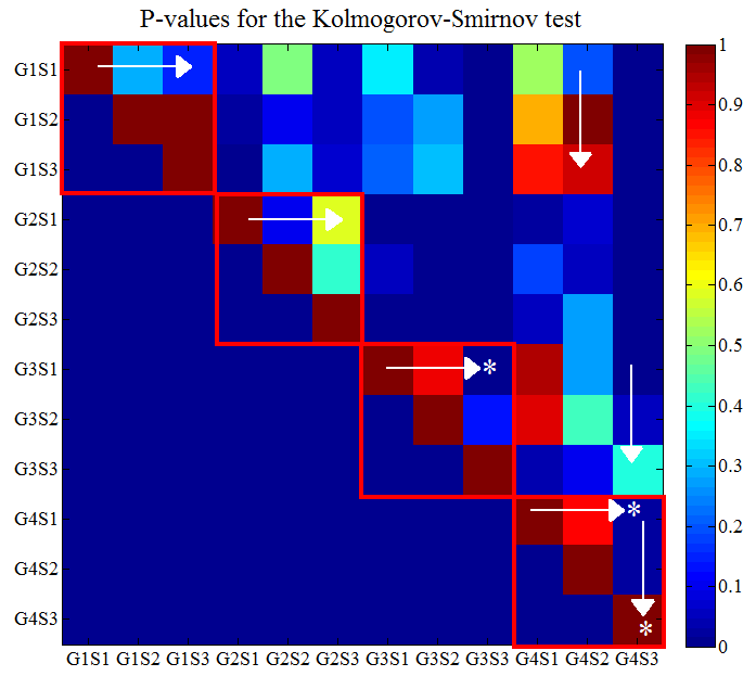 17. A Rohammegfigyelés hatékonyságának javítása pilot vizsgálattal kapcsolatosan kérdezem, hogy a 23. ábrán (9. o.