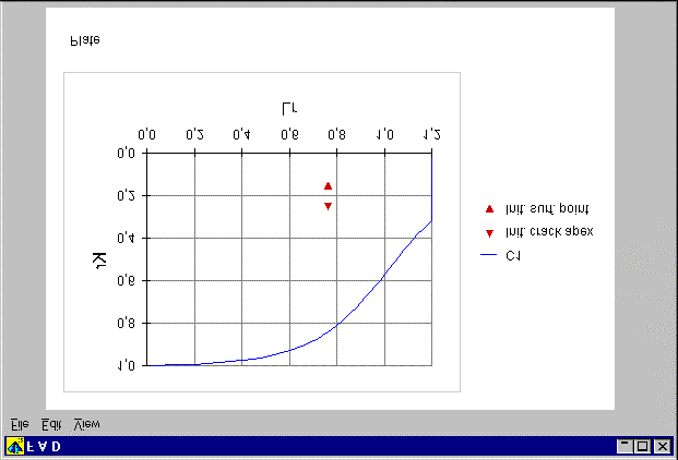 Mintapéldák Az R6 módsze és gyakolati alkalmazása 1.