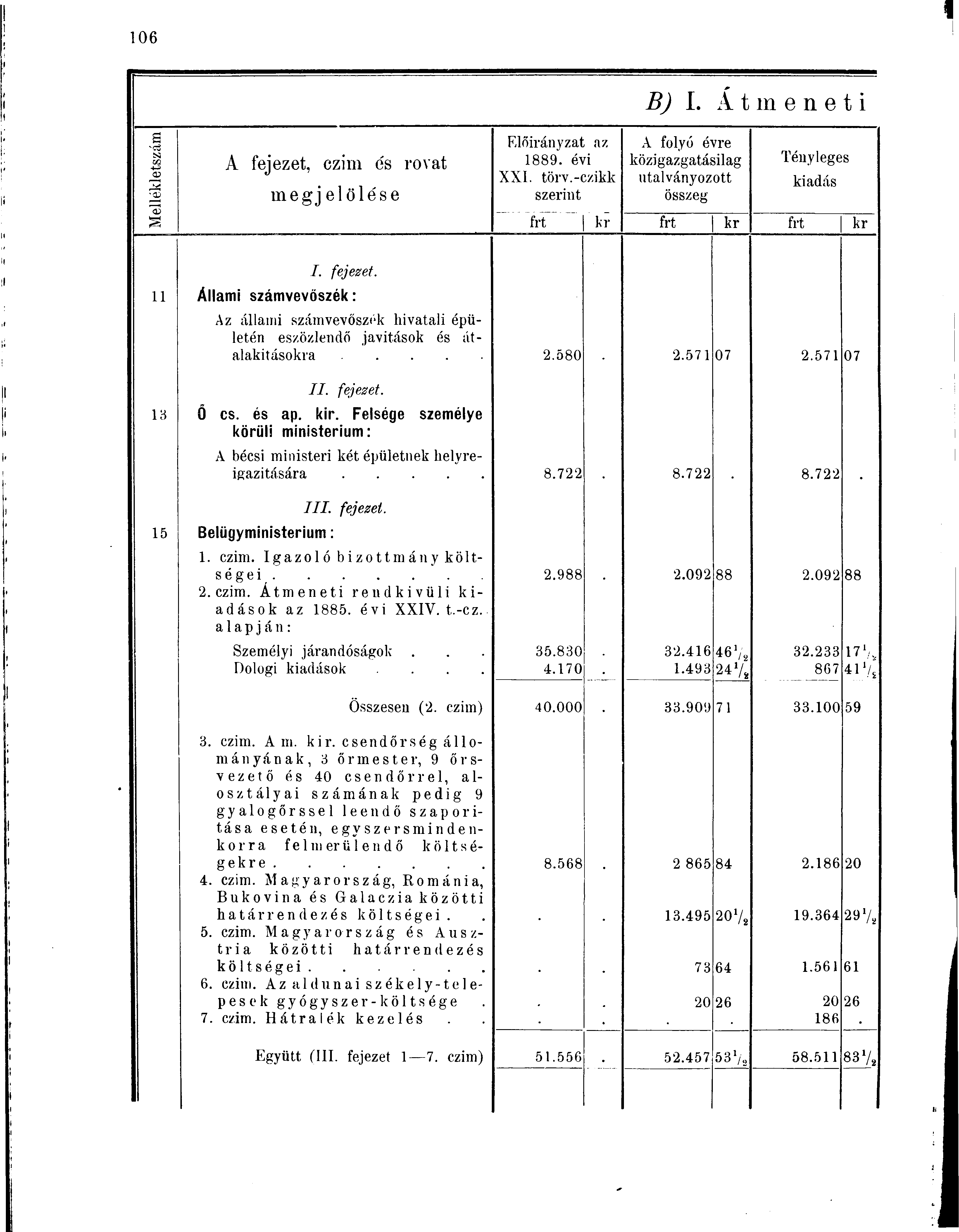 -a SÍ CO a <x> A fejezet, czim és rovat megjelölése Előirányzat az 1889. évi XXI. törv.-czikk szerint B) I.