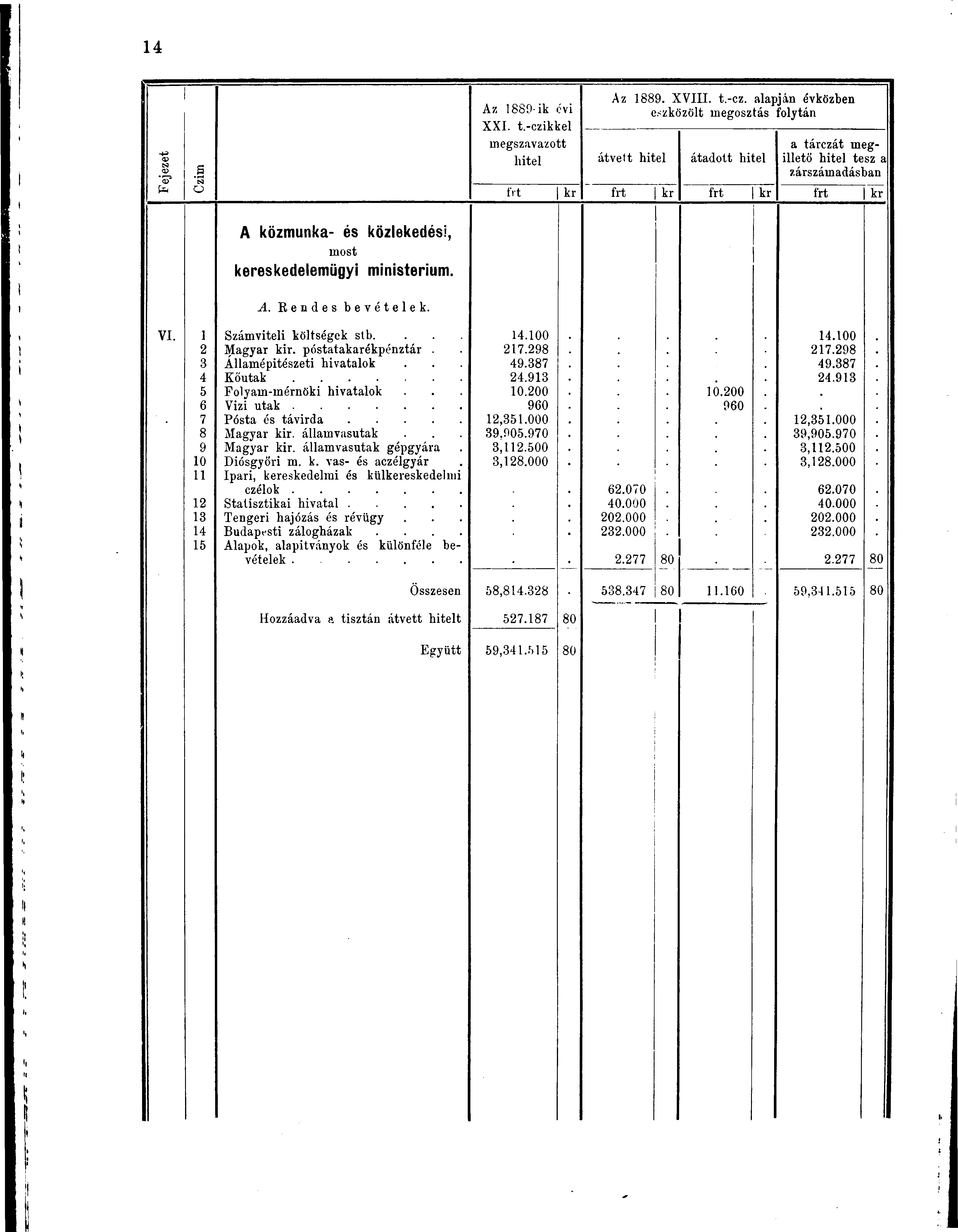 Fejezet Czim Az 1889. XVI t.