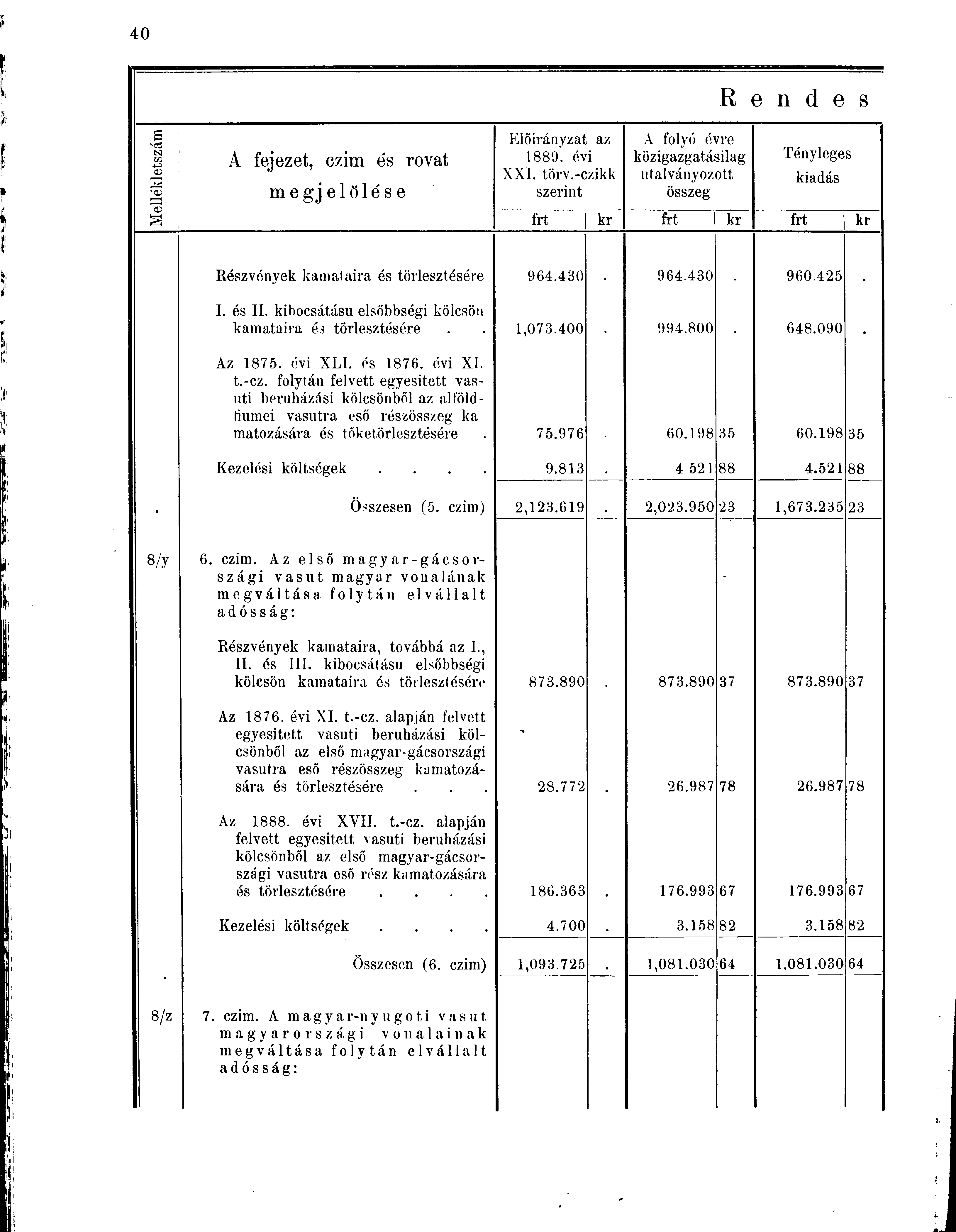 s tsj -u co a; A fejezet, czim és rovat megjelölése Előirányzat az 1880. évi XXI. törv.