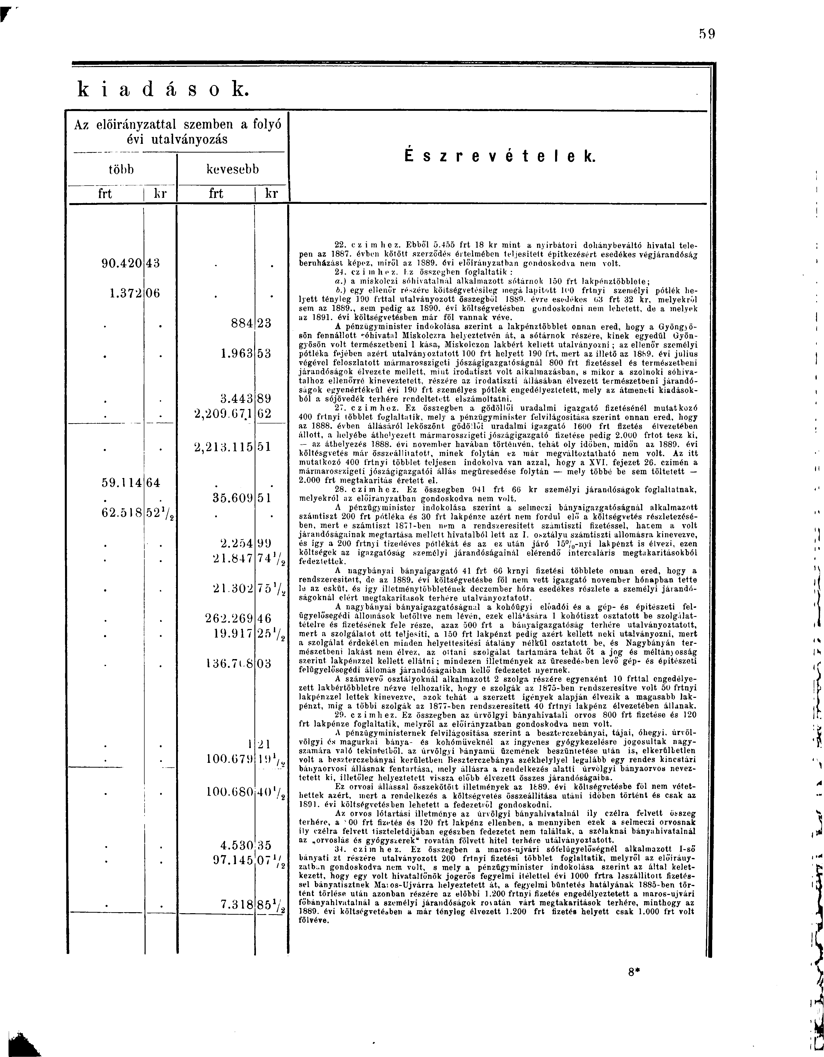 k i a d á s o k. Az előirányzattal szemben a folyó évi utalványozás több kevesebb frt kr frt kr É s z r e v é t e l e k. 90.420 1.372 59.114 62.518 43 06 64 527* 884 1.963 3.443 2,209.671 2,213.