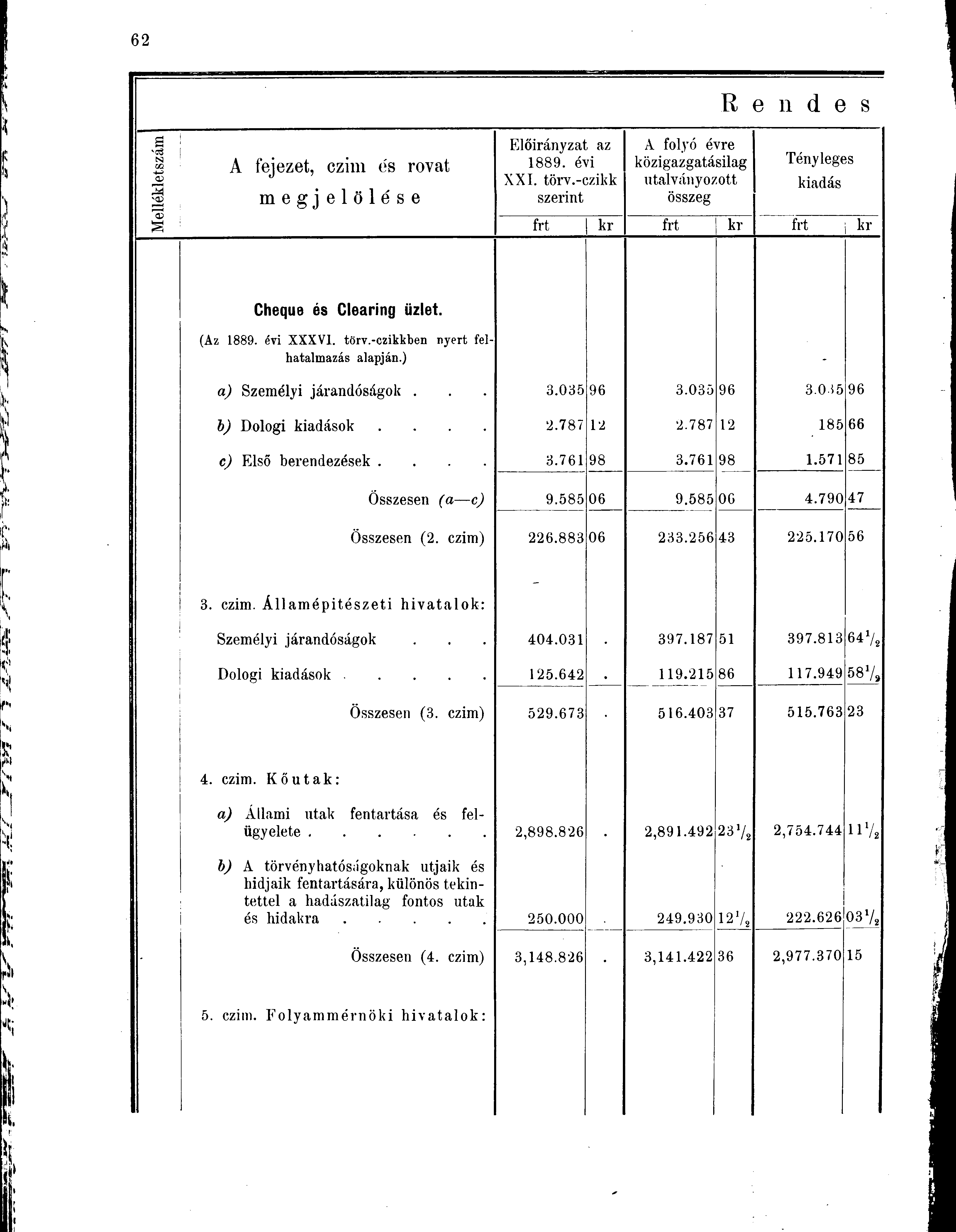 s -o3 N OQ -aj A fejezet, czim és rovat megjelölése Előirányzat az 1889. évi XXI. törv.