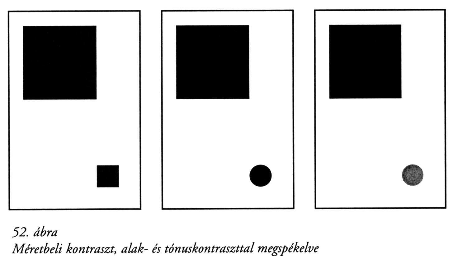 A NYOMTATVÁNYTERVEZÉS ALAPELVEI A modern tipográfia alaptételei A forma követi a funkciót A kevesebb több Legfontosabb jellemzıi: