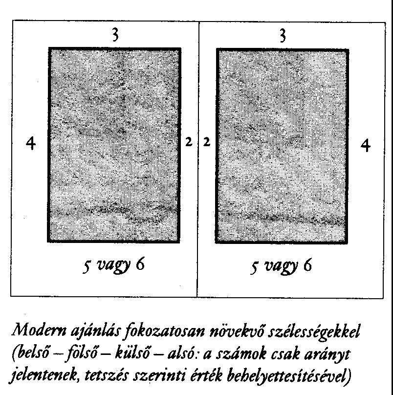 OLDALPÁR TERVEZÉS, SZEDÉSTÜKÖR Az oldalarányok döntıen meghatározzák egy kiadvány, mint tárgy megjelenését, a tipográfia szempontjából azonban a szedéstükör mérete és helye meghatározó.