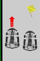 Formációs hibáról akkor beszélünk, ha a 2-es gokart a piros vonal után úgy van előrébb a neki kijelölt helyénél, hogy nem volt rákényszerítve a helymódosításra és a startjelet még nem adták meg.