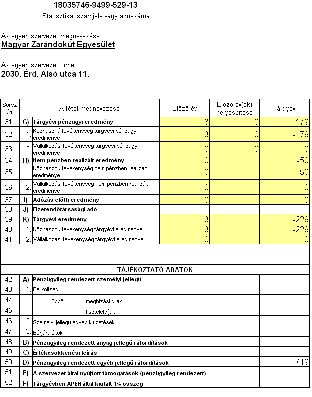 Melléklet 2. sz. melléklet/2.oldal 2012. január 23.