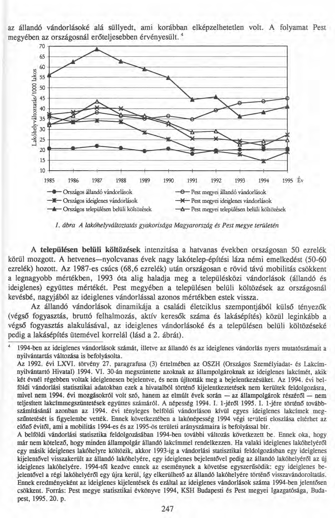 az állandó vándorlásoké alá süllyedt, ami korábban elképzelhetetlen volt. A folyamat Pest megyében az országosnál erőteljesebben érvényesült.