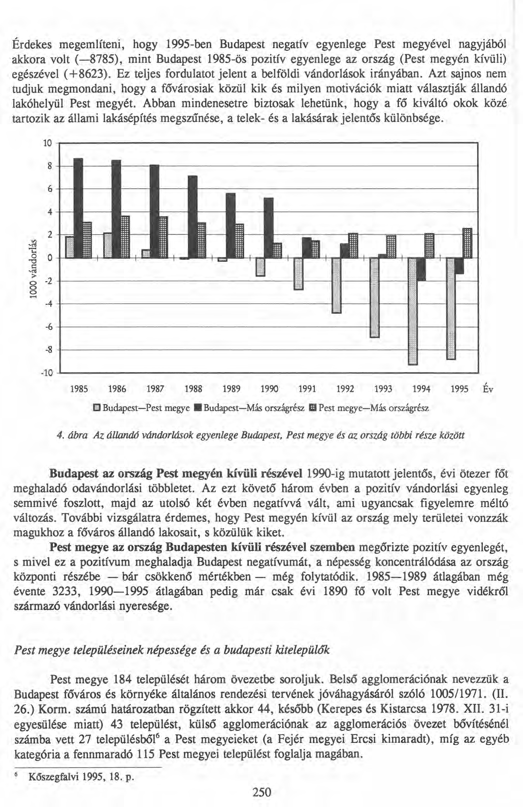 Érdekes megemlíteni, hogy 1995-ben Budapest negatívegyenlege Pest megyévei nagyjából akkora volt (-8785), mint Budapest 1985-ös pozitívegyenlege az ország (Pest megyén kívüli) egészével (+8623).