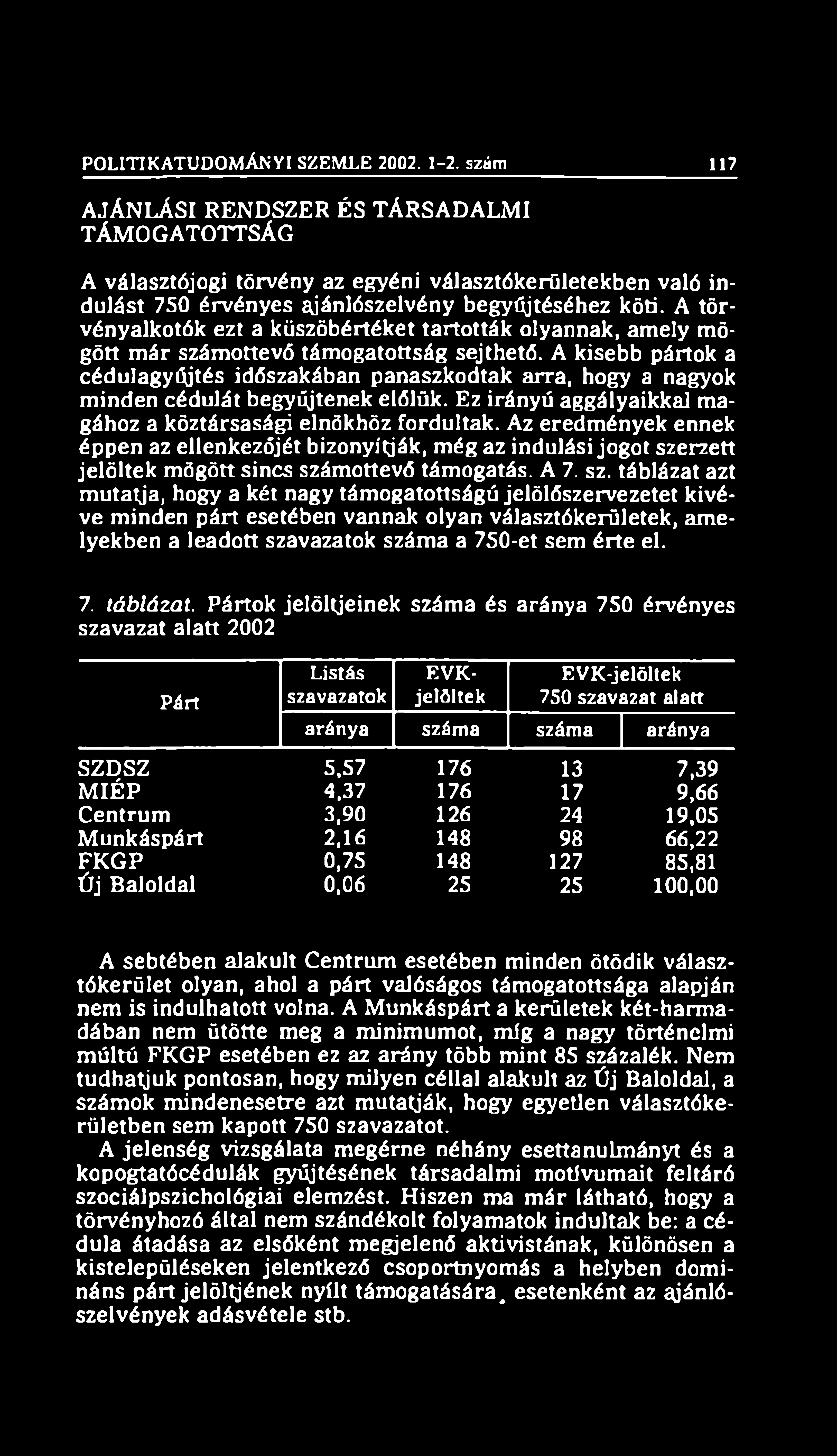 POLITIKATUDOMÁNYI SZEMLE 2002. 1-2.