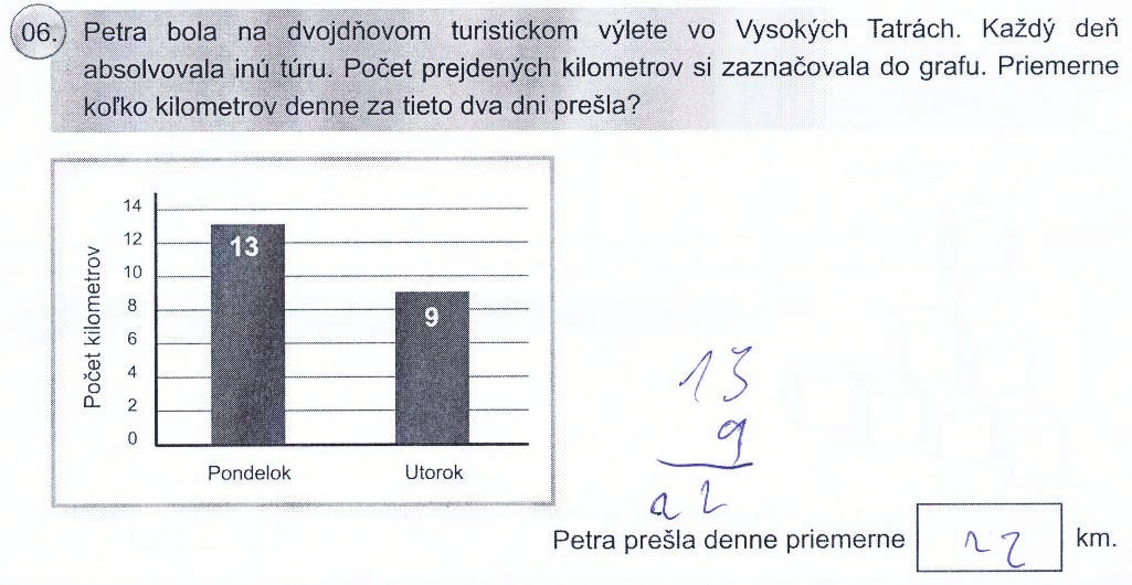 Úloha bola pre žiakov veľmi obťažná. Ukážky žiackych riešení úlohy B V ukážke č.