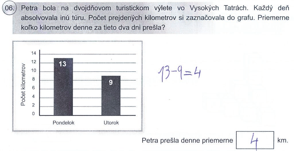 Z ukážky č. 3 a 4 vidieť, že žiak opísal jeden z údajov uvedeného v stĺpcovom diagrame. Ukážka č. 3 Ukážka č. 4 V ukážke č.