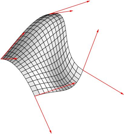 Felületek tervezése 3.1. 4.3.1. Bikubikus Hermite-felület. Csakúgy, mint a görbetervezésnél, a bikubikus tenzorszorzat-felület algebrai együtthatói nem mindegyikének van közvetlen intuitív jelentése.