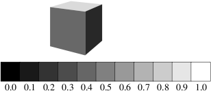 Geometriai transzformációk 1.3. ábra - Lambert-féle koszinuszszabály. A modell megvilágításánál a szürkeárnyalat intenzitását az (1.